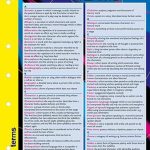 RIC: Essential Literacy Terms